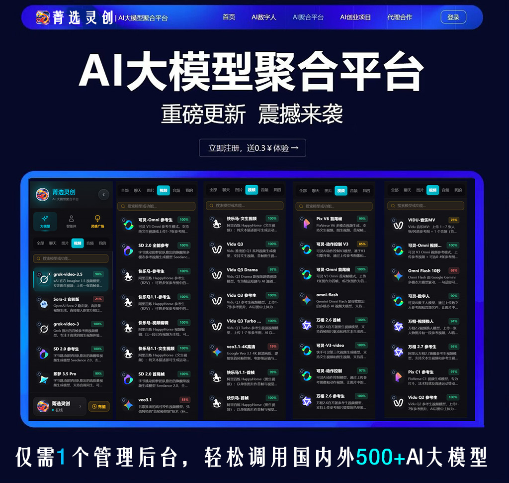 电商短视频生成